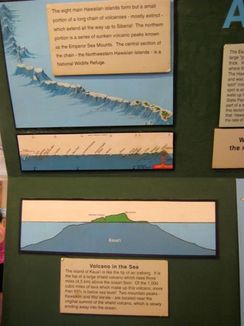 Chain of volcanoes that make up Hawaii